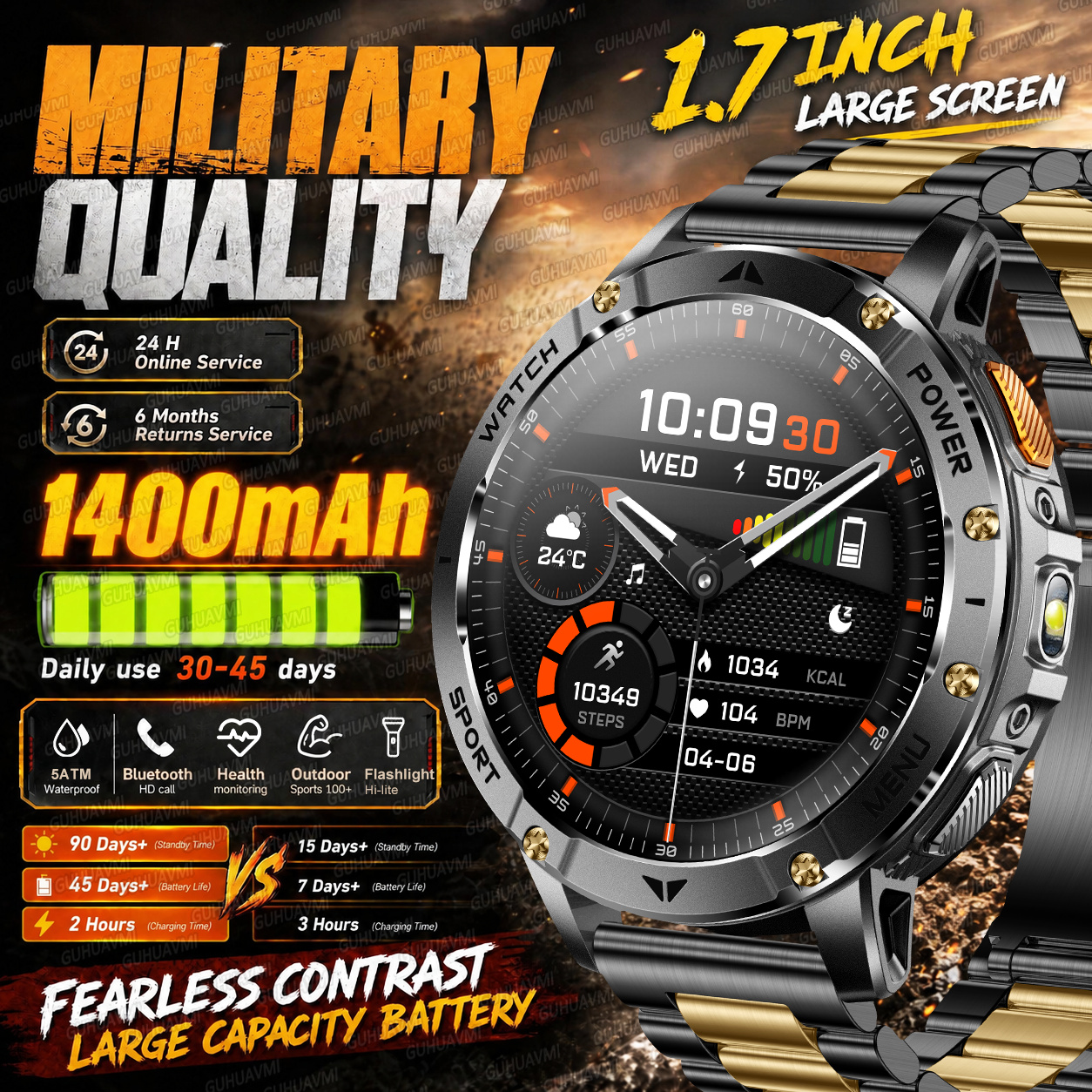 Outdoor Lighting Japanese - Military Grade Smartwatch 1.7