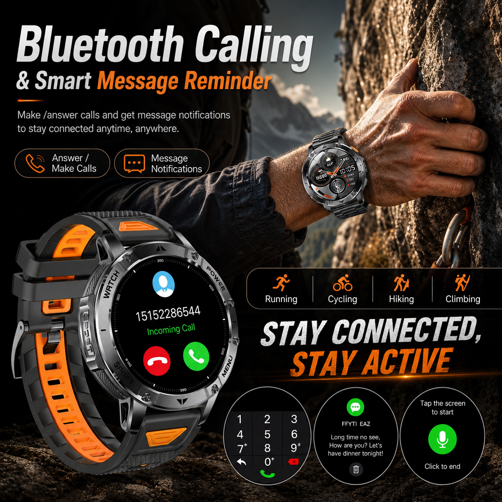 Military Grade Smartwatch 1.7