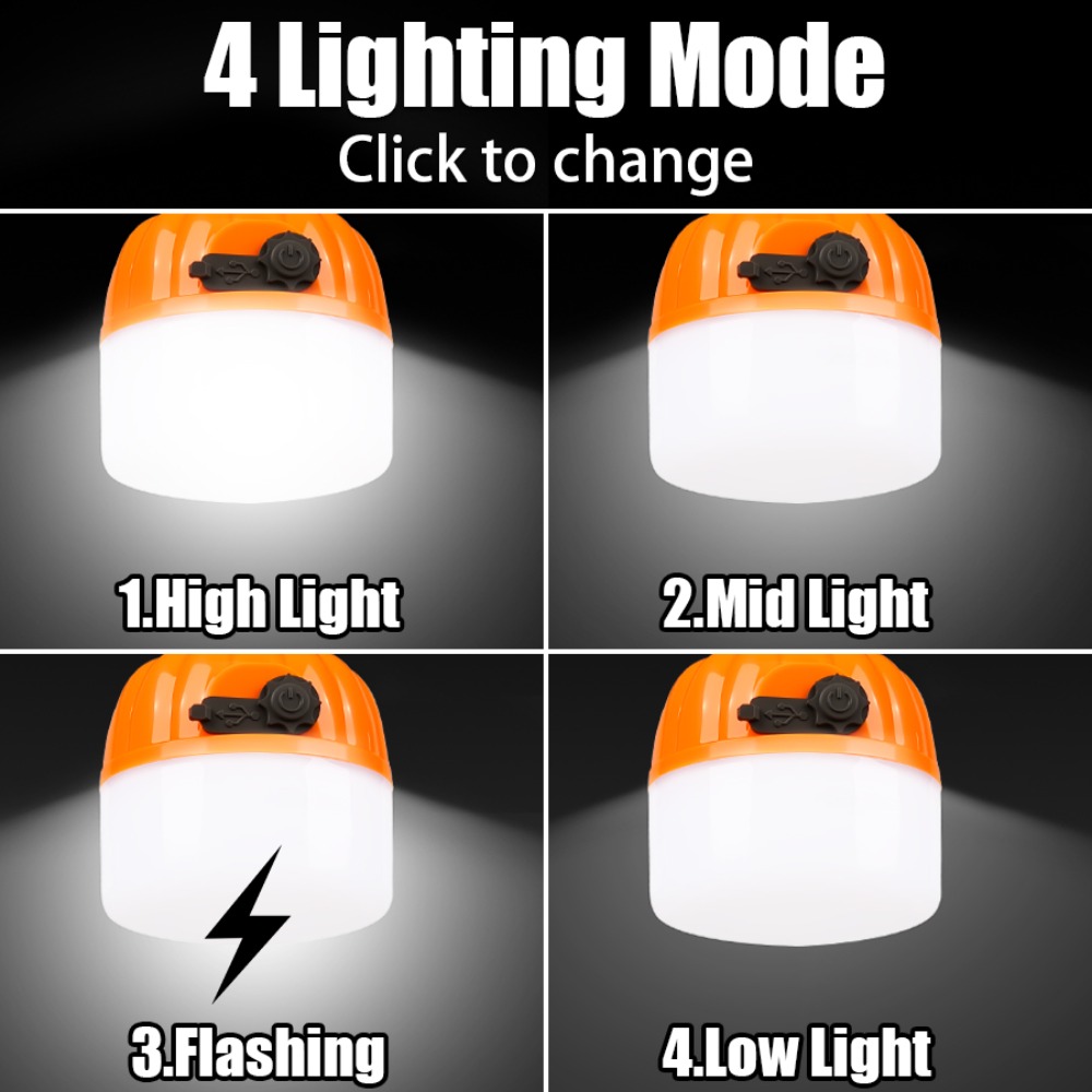 Portable Mini Camping Lamp 4 L - Outdoor Lighting Waterproof avaliação e preço