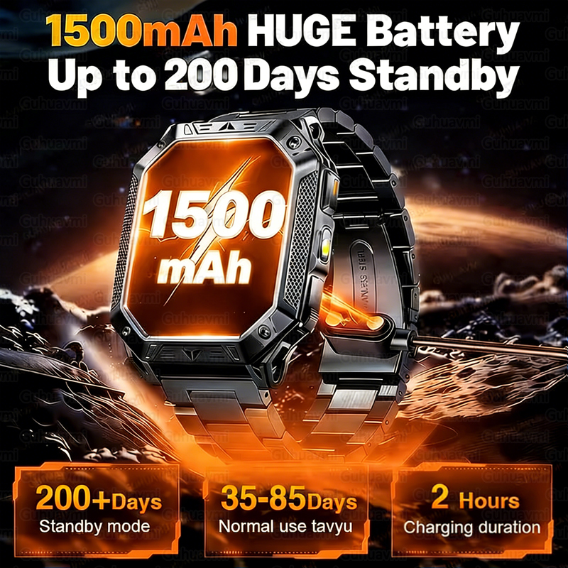 New 1500mAh Military Outdoor S - Outdoor Lighting Japanese avaliação e preço