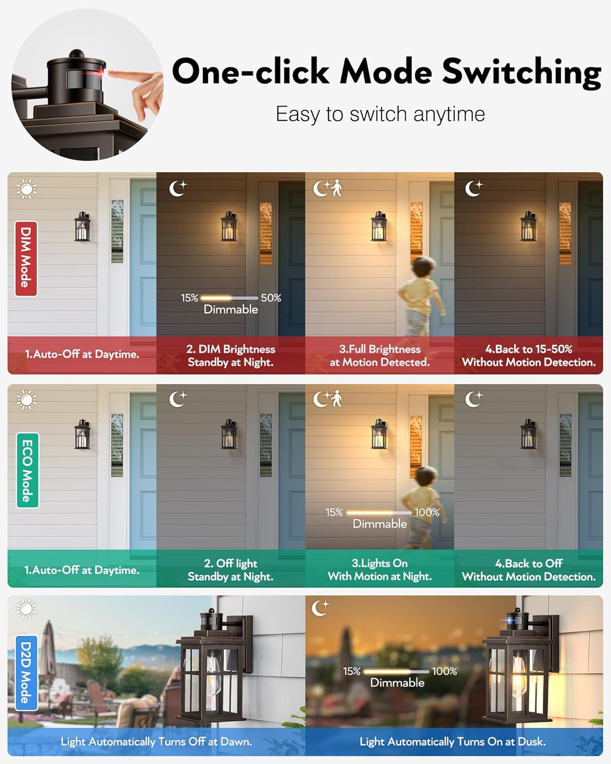 Oil Rubbed Bronze Porch Light  - Outdoor Lighting Bronze avaliação e preço