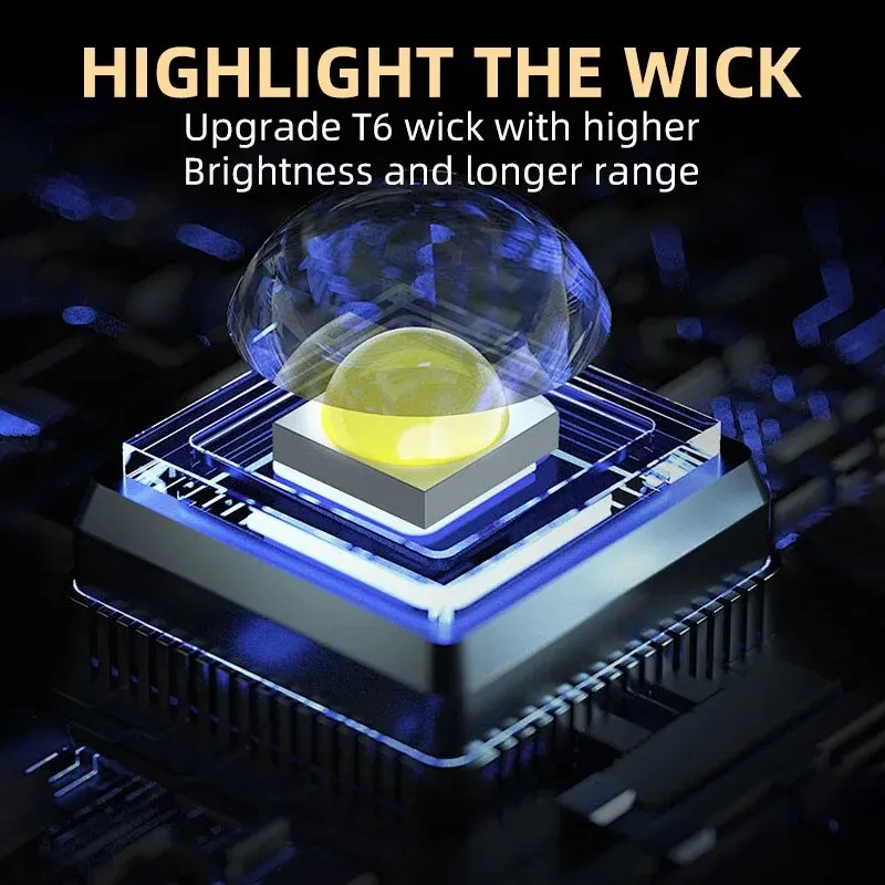 Portable Mini 3 LED Handheld F - Outdoor Lighting Diy avaliação e preço