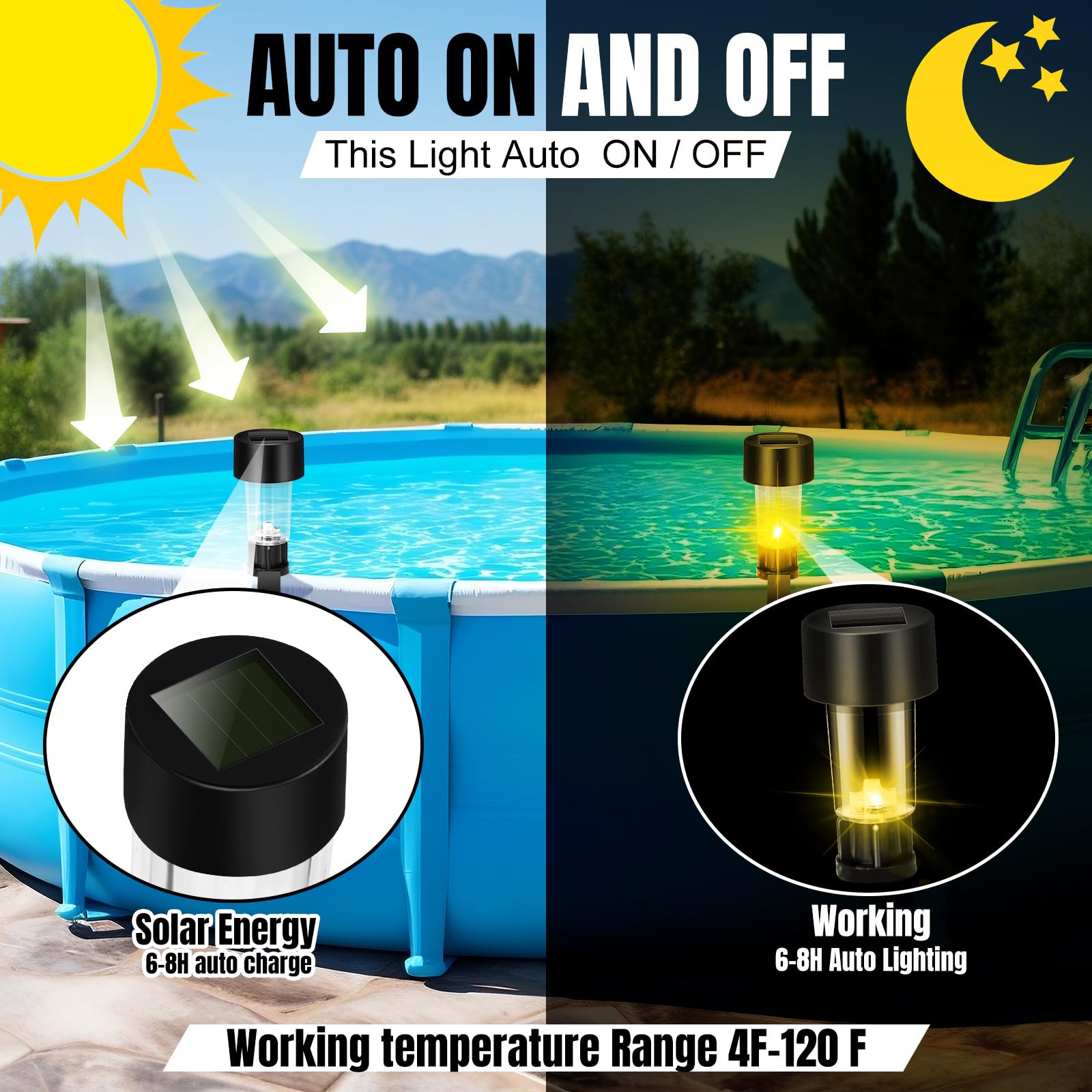 6 Packages Solar Pool Light Fr - Outdoor Lighting On Fence avaliação e preço