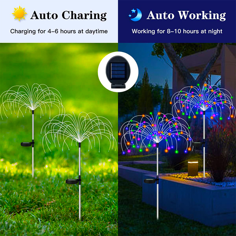 Solar Firework LED Stake Light - Outdoor Lighting Yard Stakes avaliação e preço