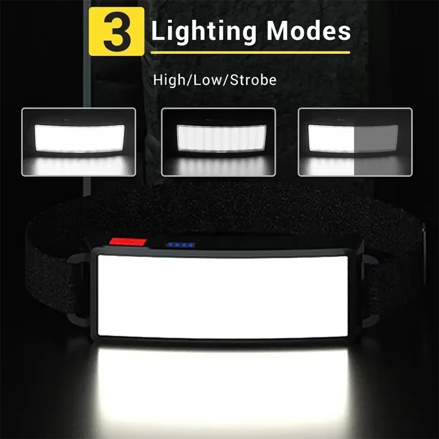 Powerful COB LED Headlamp 4 Li - Outdoor Lighting Diy avaliação e preço