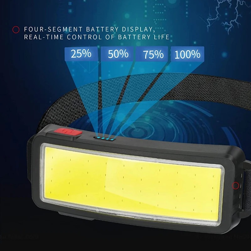 Powerful COB LED Headlamp 4 Li - Outdoor Lighting Diy avaliação e preço