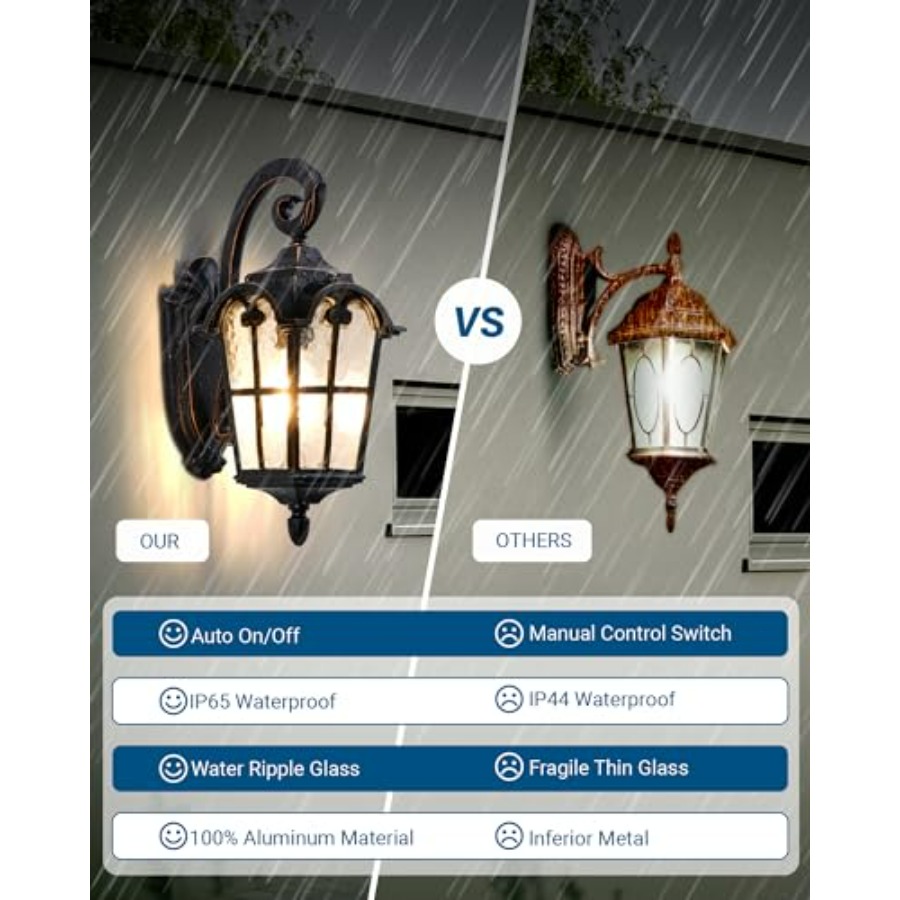 Dusk to Dawn Outdoor Wall Ligh - Outdoor Lighting Wall Mount avaliação e preço
