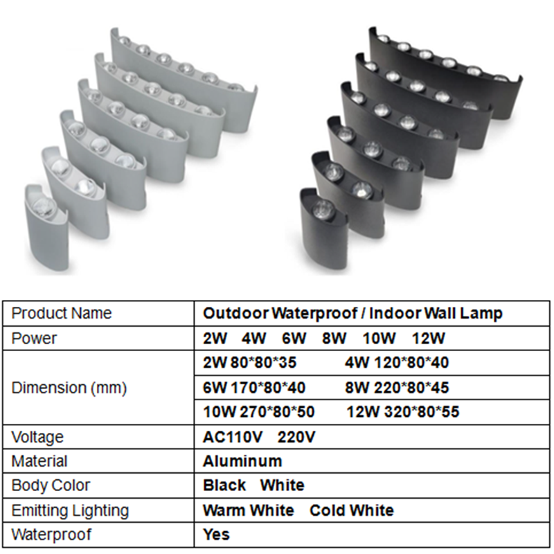 Aluminium LED Wall Lamp IP65 O - Outdoor Lighting On Stairs avaliação e preço