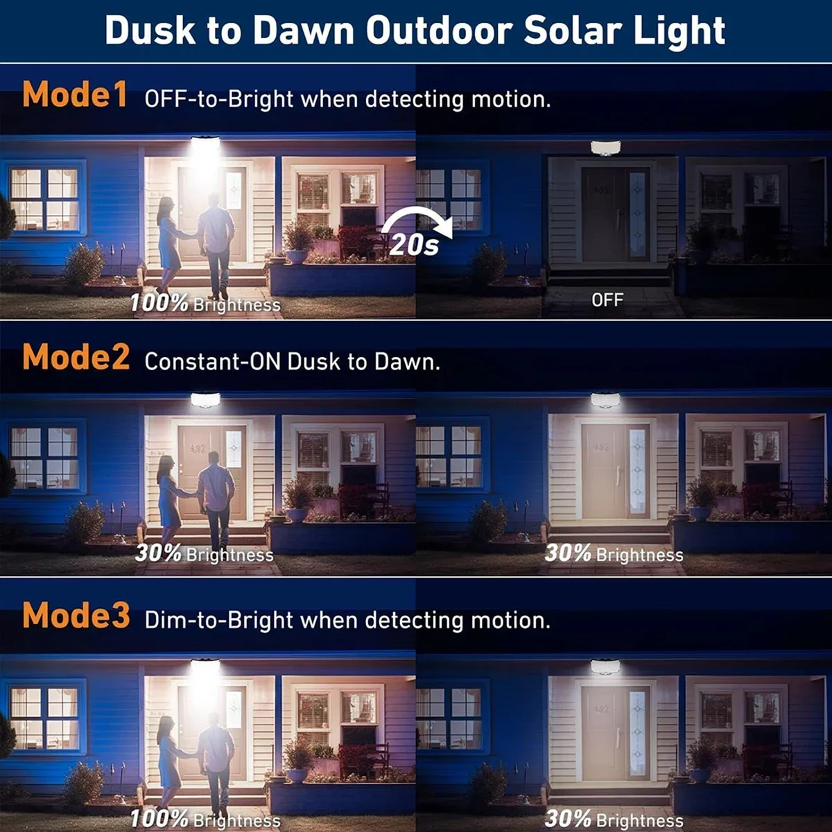 234LED Solar Outdoor Lights Mo - Outdoor Lighting For Patio avaliação e preço