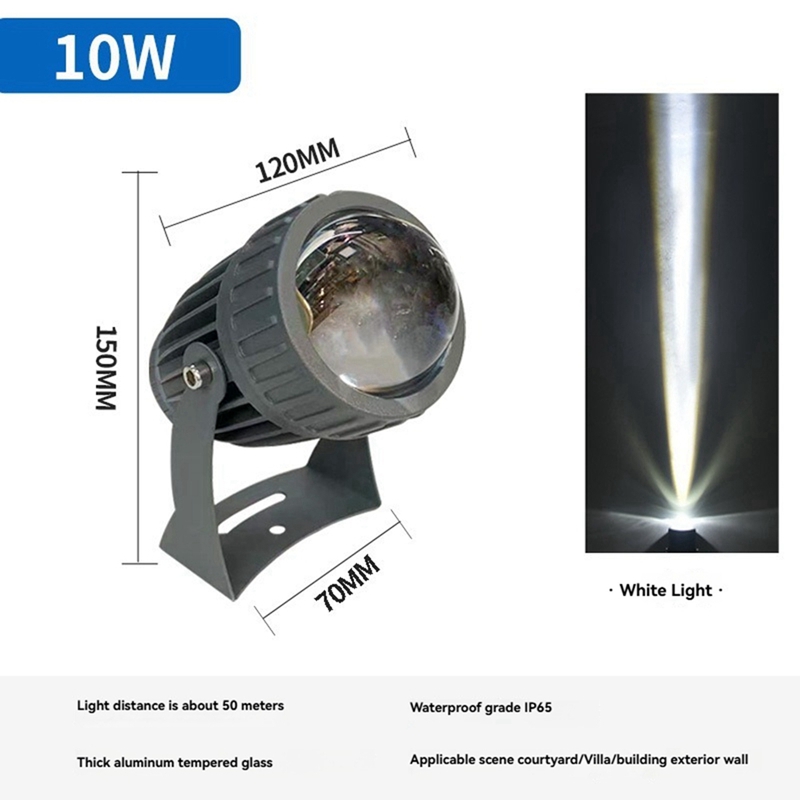 Outdoor LED Garden Wall Spotli - Outdoor Lighting Waterproof avaliação e preço