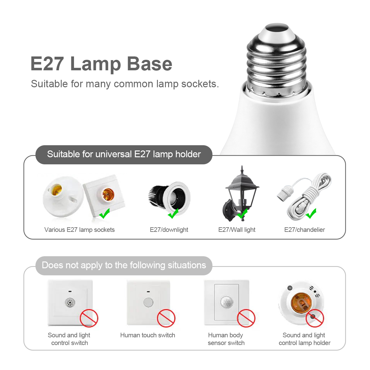 12W E27 LED Radar Motion Senso - Outdoor Lighting On Stairs avaliação e preço