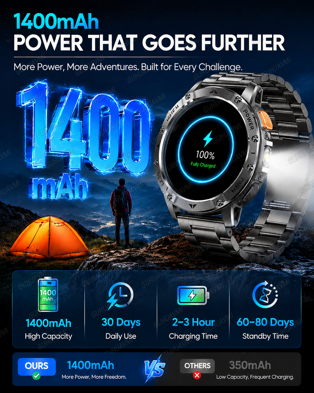 2026 Military Smart Watch Men  - Outdoor Lighting Japanese avaliação e preço