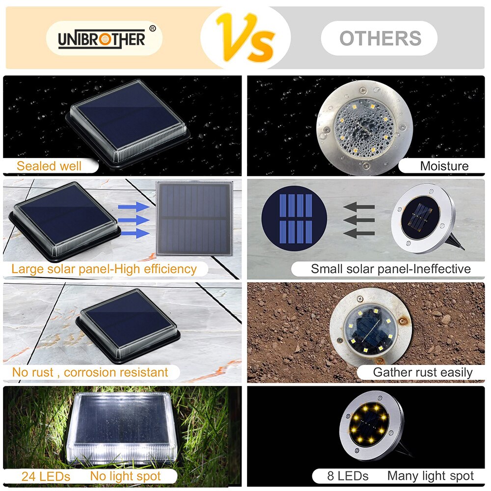 12 LEDs Solar Deck Light Large - Outdoor Lighting On Stairs avaliação e preço