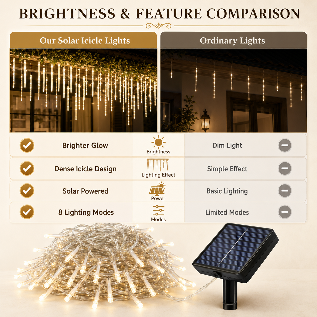 4M 8M Solar Icicle String Ligh - Outdoor Lighting Ikea avaliação e preço
