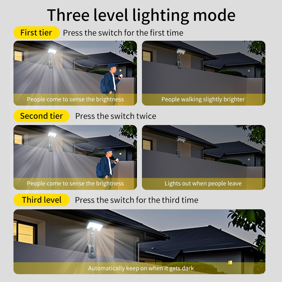 Solar LED Street Lights Outdoo - Outdoor Lighting On Fence avaliação e preço