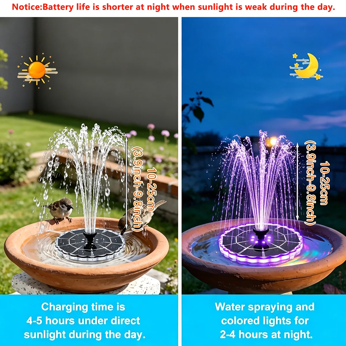 3.5W Outdoor Solar Fountain fo - Outdoor Lighting Ground avaliação e preço