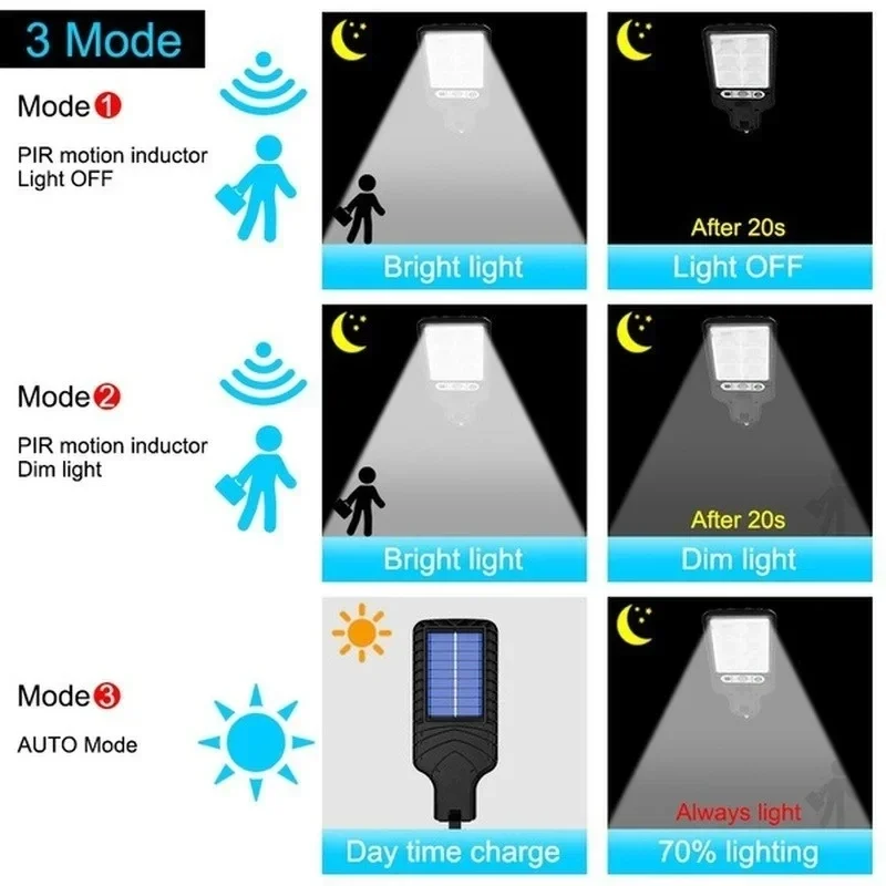 Outdoor Solar Garden Lights wi - Outdoor Lighting Waterproof avaliação e preço