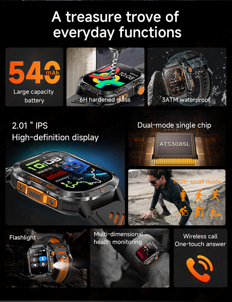 2025 New Military Outdoor Smar - Outdoor Lighting Smart Controller avaliação e preço