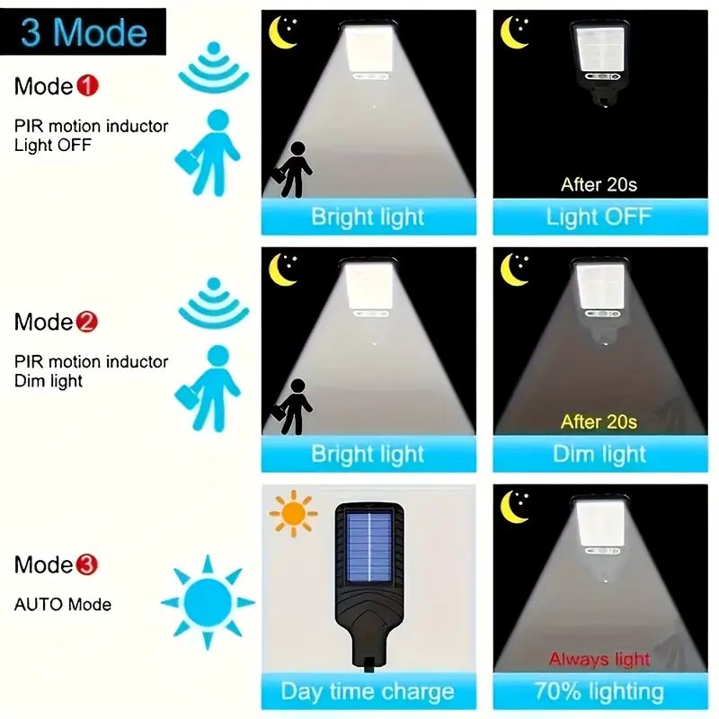 4PCS Solar Wall Light with Mot - Outdoor Lighting On Fence avaliação e preço