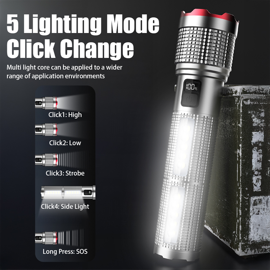 5000 MAH Powerful LED Flashlig - Outdoor Lighting Diy avaliação e preço