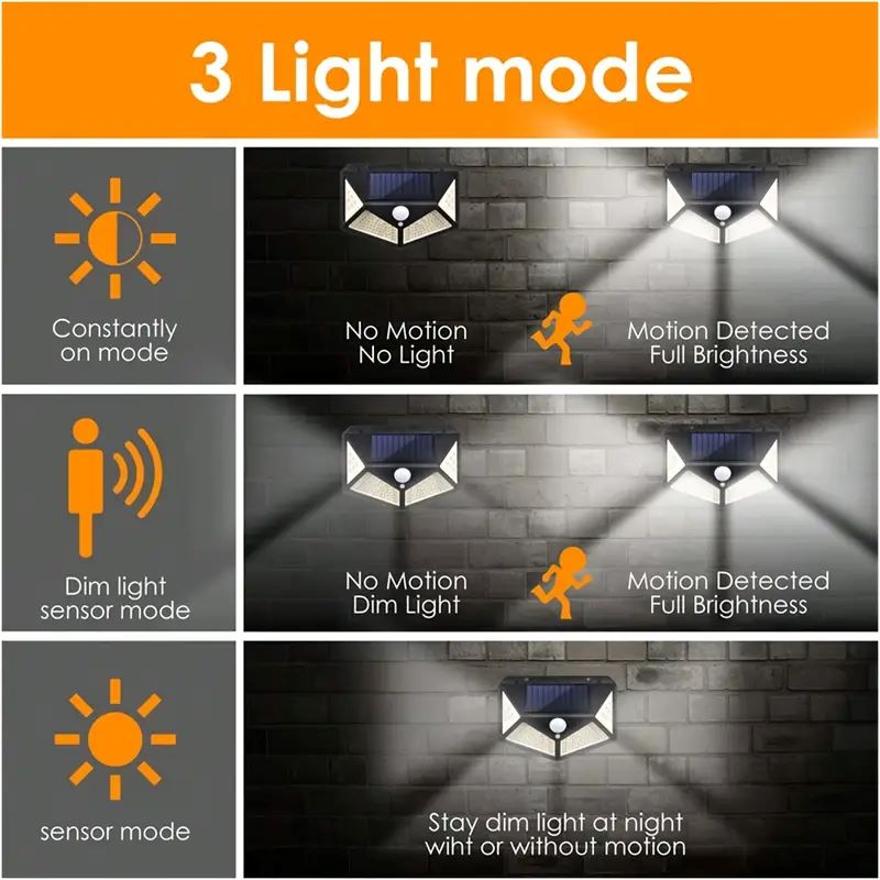 100LED Outdoor Solar Garden Li - Outdoor Lighting On Fence avaliação e preço