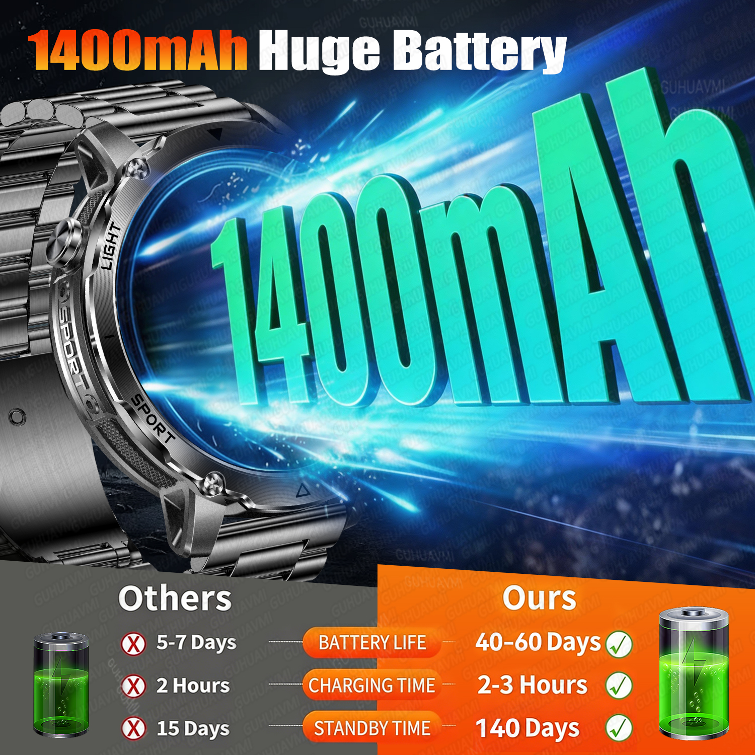 Newly Durable 1400mAh Large Ba - Outdoor Lighting Smart Controller avaliação e preço