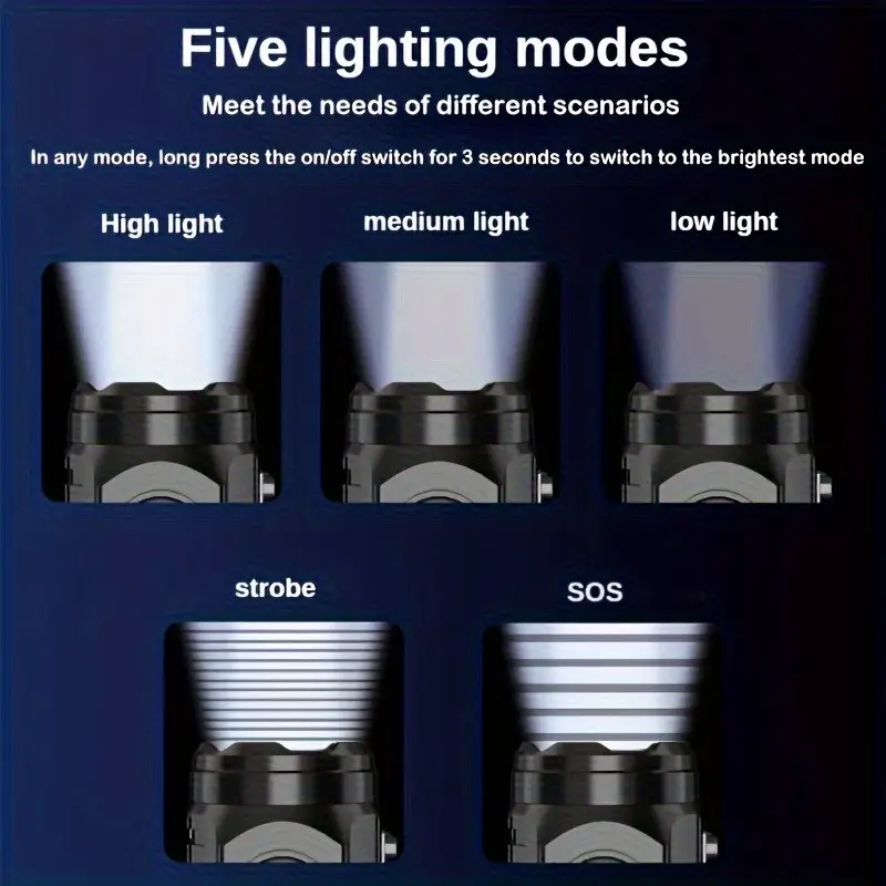 Mini 3LED Flashlight With Pen  - Outdoor Lighting Diy avaliação e preço