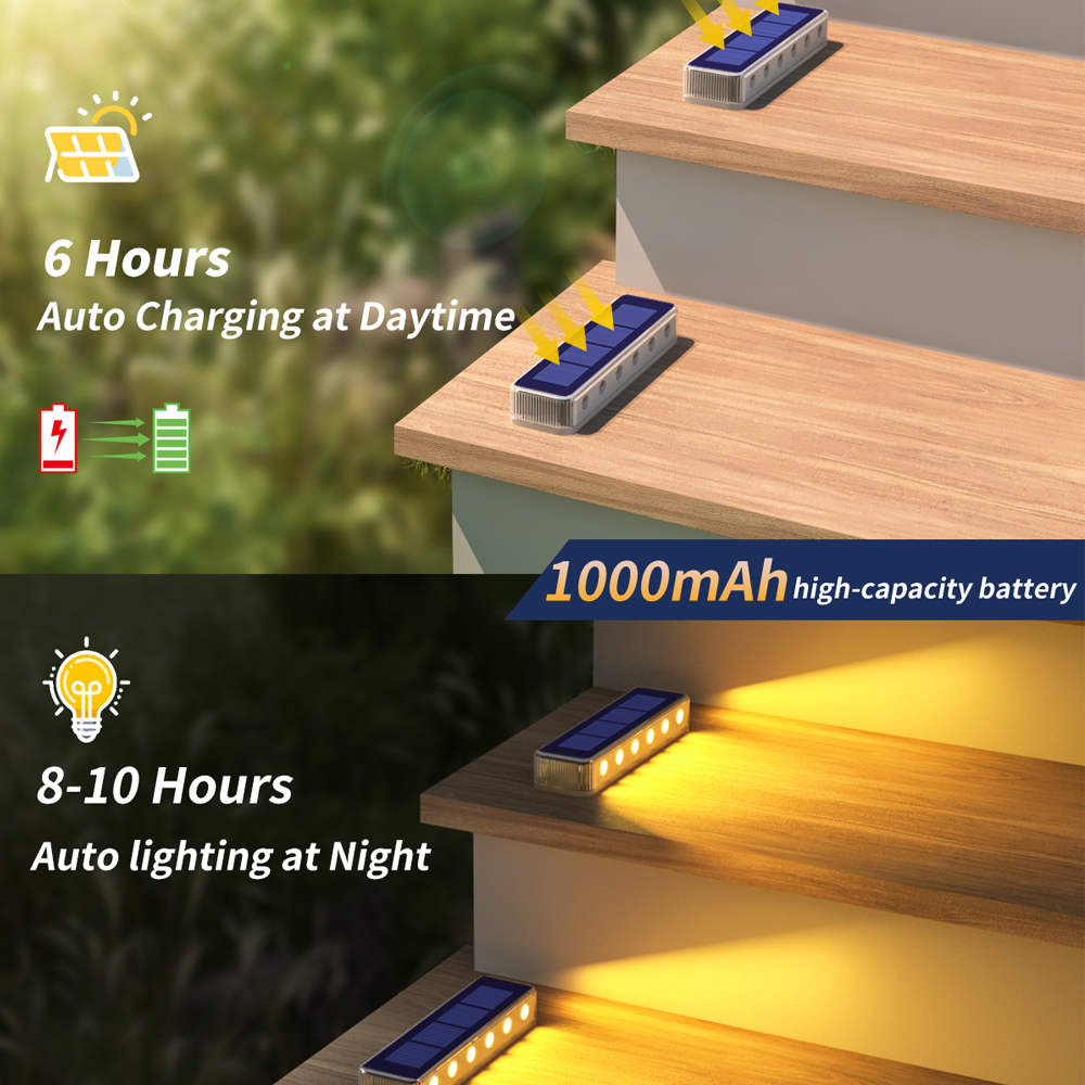 Outdoor Solar Deck Lights Wate - Outdoor Lighting On Stairs avaliação e preço