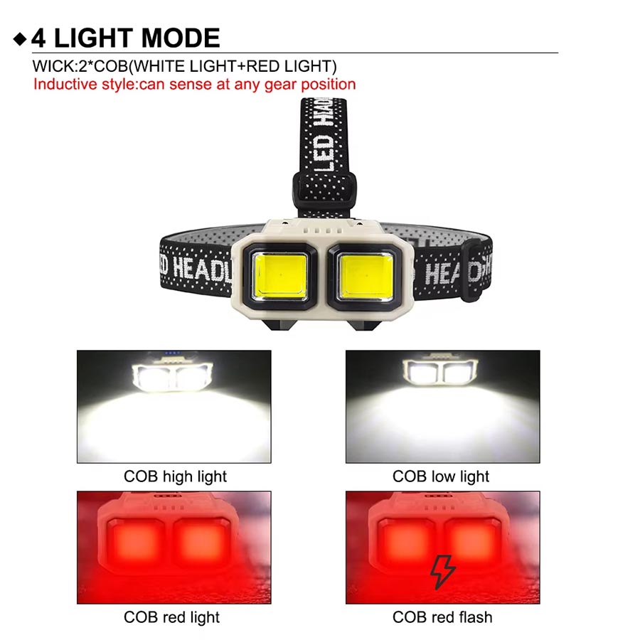 COB LED Headlamp Rechargeable  - Outdoor Lighting Diy avaliação e preço