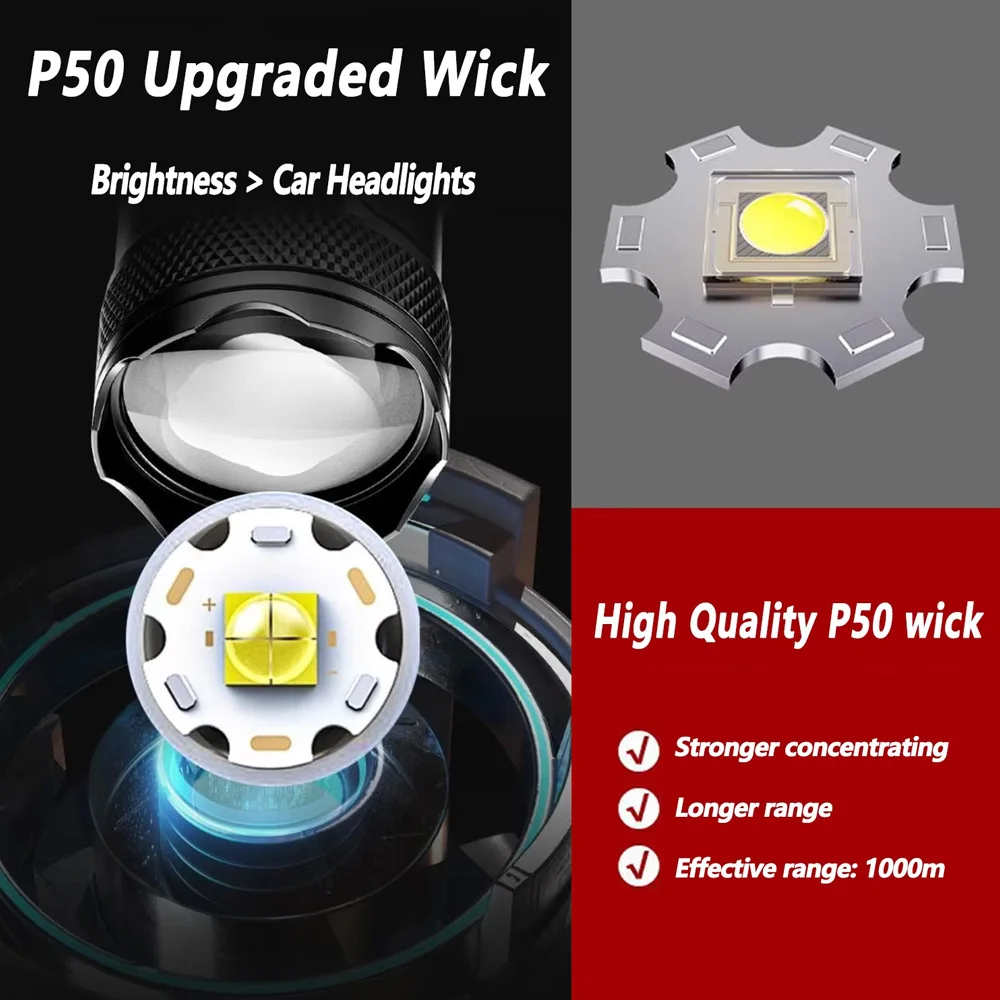 Rechargeable LED Flashlight Zo - Outdoor Lighting Diy avaliação e preço