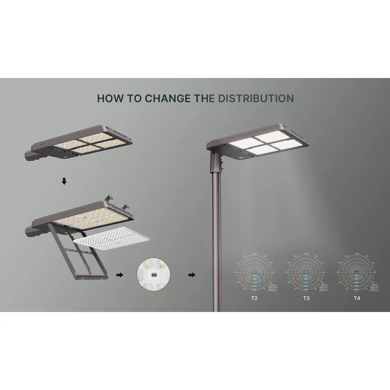 High Quality 20W-120W IP65 Out - Quality Outdoor Lighting Fixtures avaliação e preço