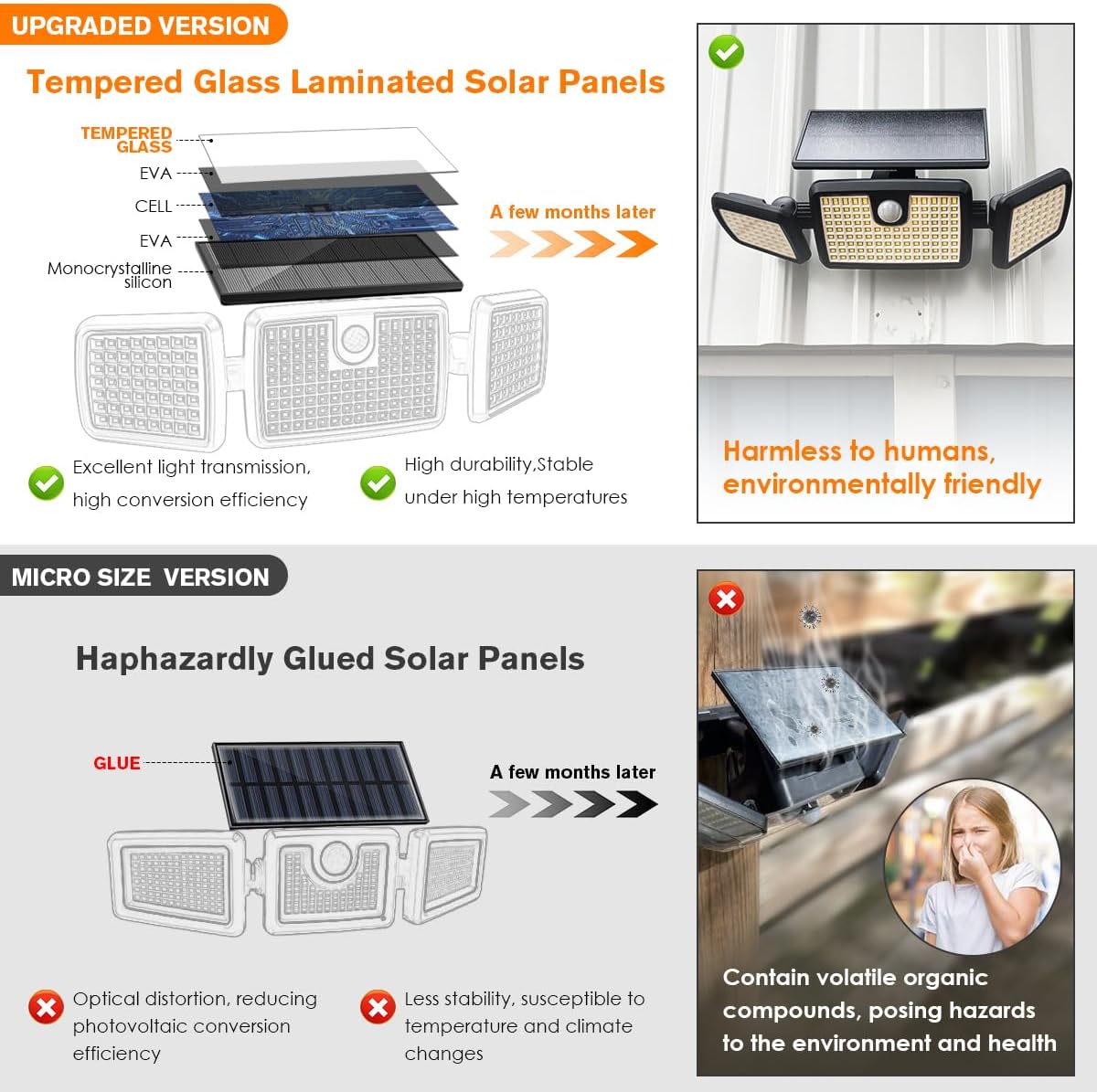 Solar Motion Lights Outdoor, 2 - Outdoor Lighting Solar Panel avaliação e preço