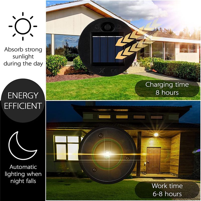 12 Pack Replacement Solar Ligh - Outdoor Lighting Solar Panel avaliação e preço