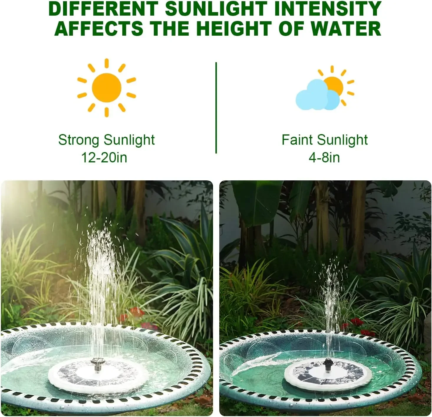 Solar Fountain with LED Lights - Outdoor Lighting Solar Panel avaliação e preço