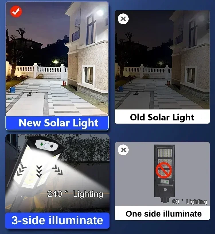 Solar LED Light Super Bright O - Outdoor Lighting Ground avaliação e preço