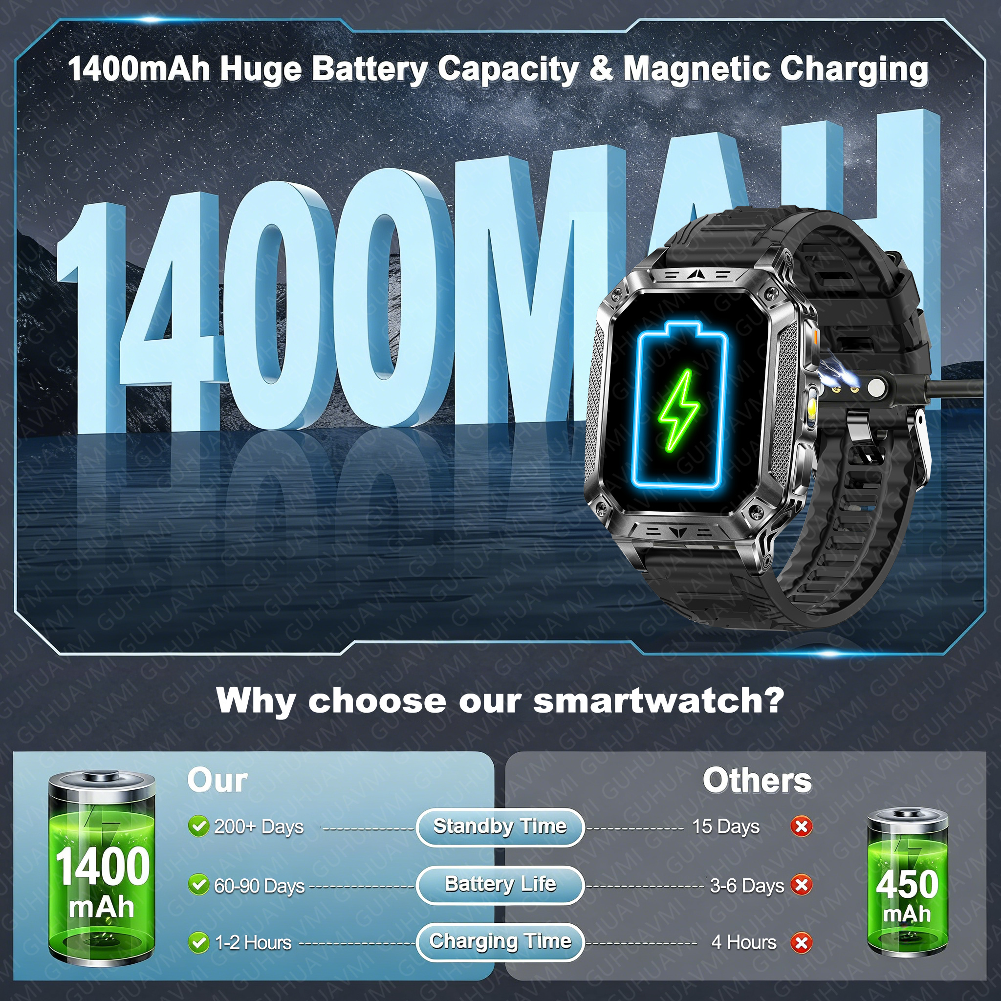 2026 New 1400mAh Big Battery S - Outdoor Lighting Smart Controller avaliação e preço